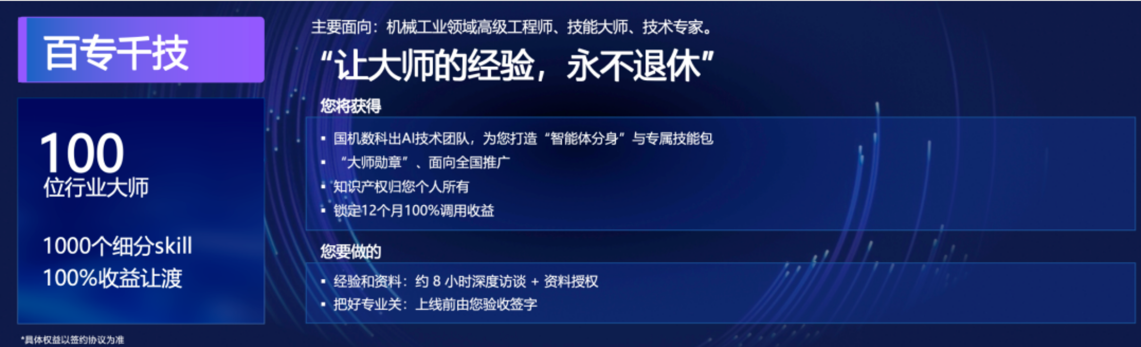 PG试玩