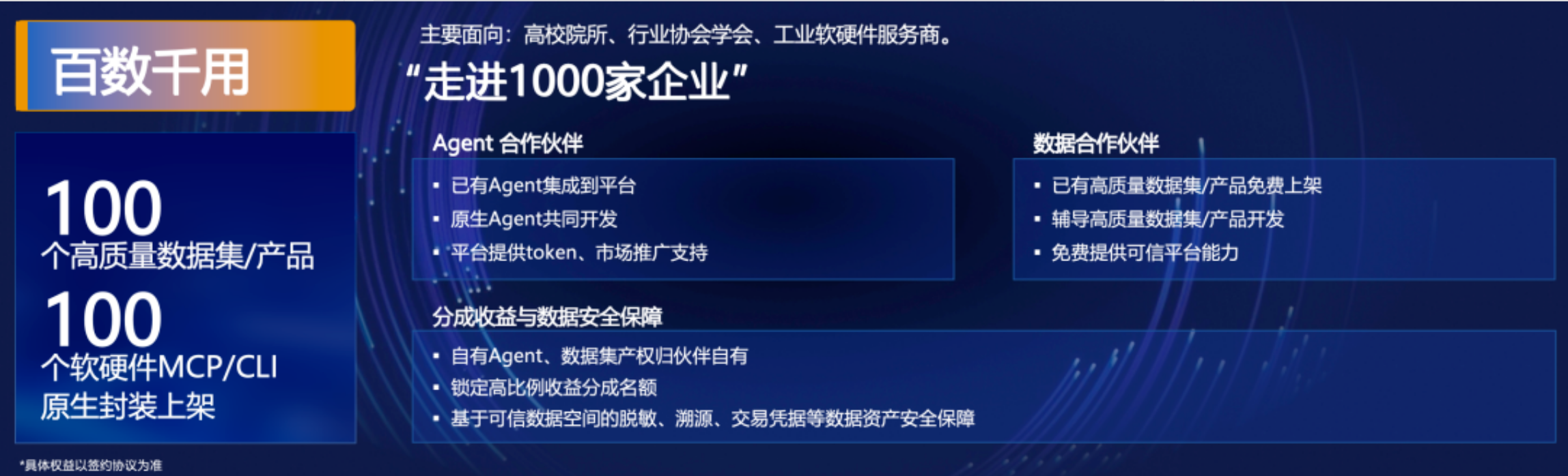 PG试玩