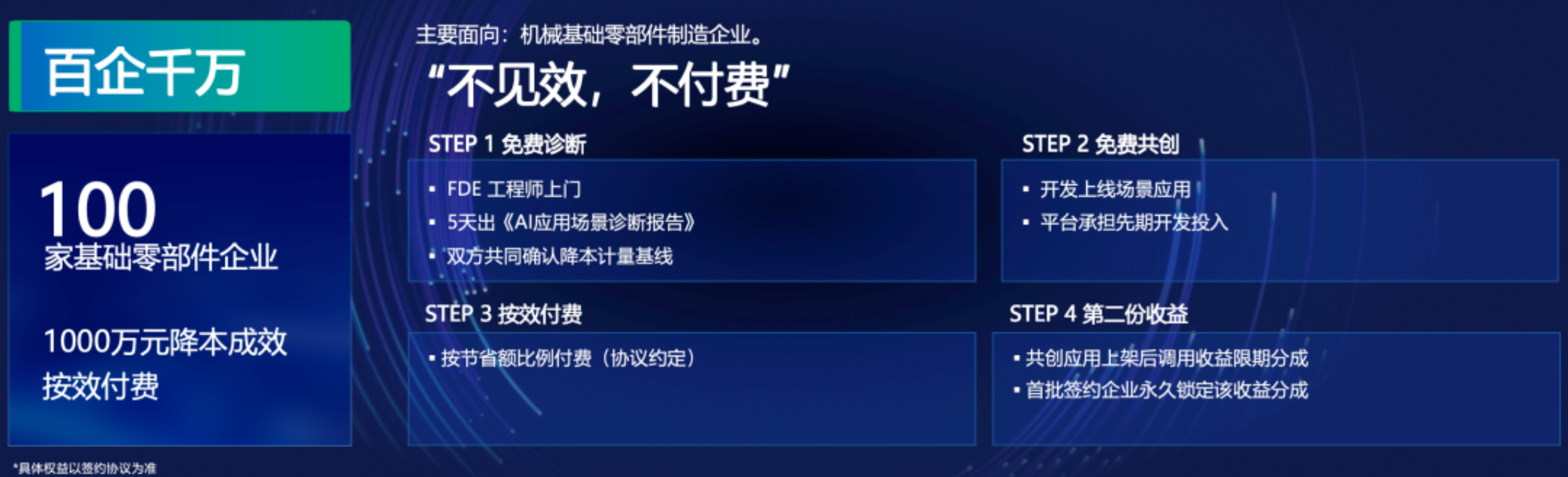 PG试玩